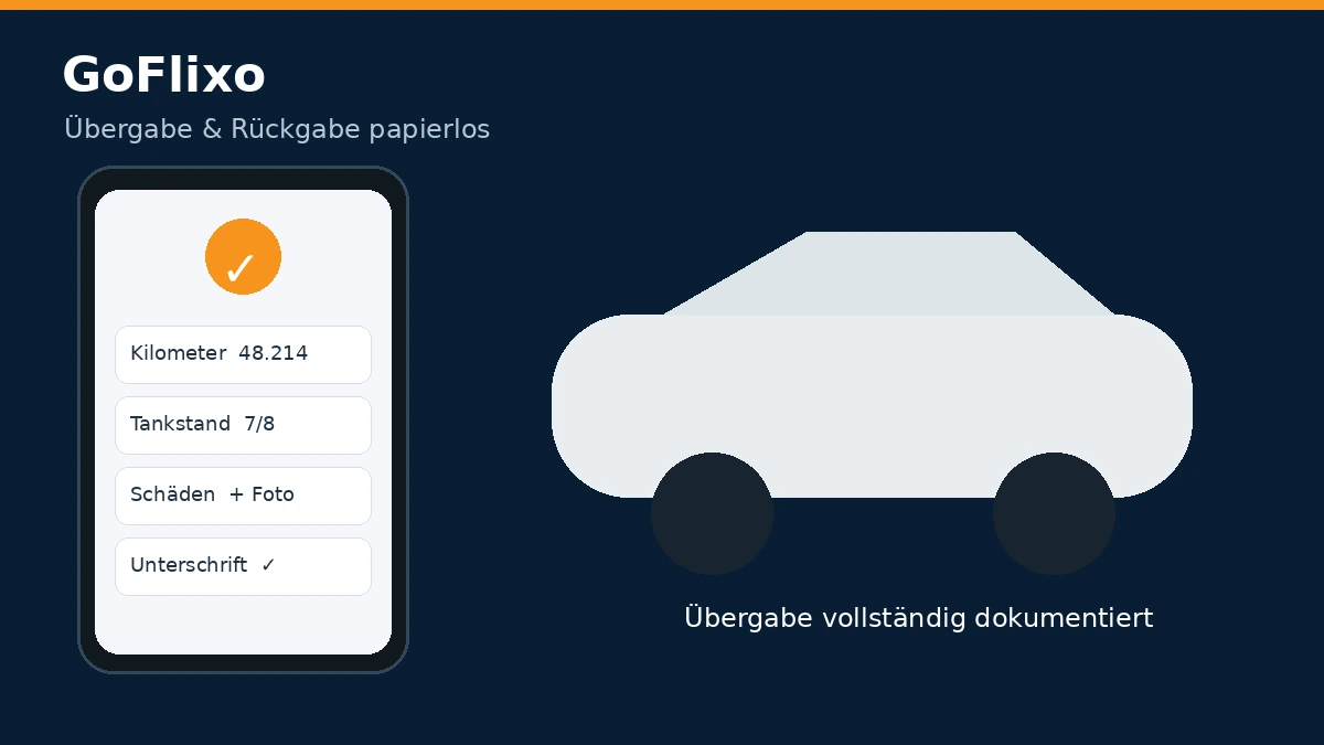 GoFlixo Fahrzeugdarstellung und digitale Autovermietung.